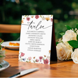 Karte mit Blumenbestellkarte Tabelle 1