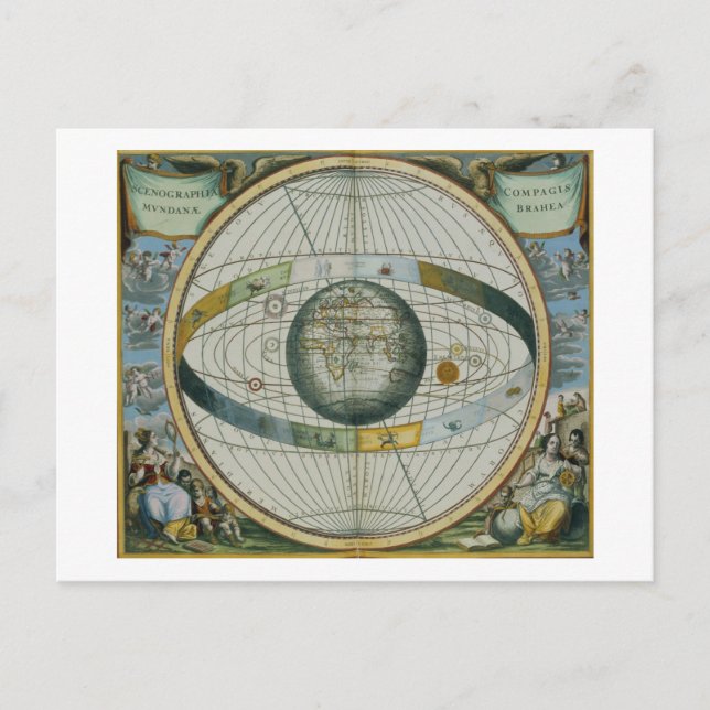 Karte mit Tycho Brahe's System of Planetary Orbi (Vorderseite)