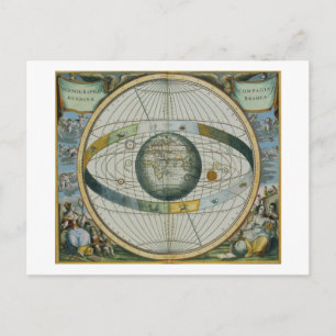 Karte mit Tycho Brahe's System of Planetary Orbi