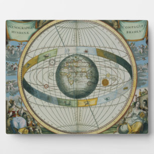 Karte mit Tycho Brahe's System of Planetary Orbi Fotoplatte