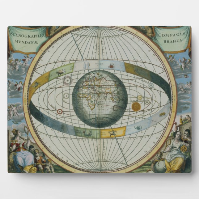 Karte mit Tycho Brahe's System of Planetary Orbi Fotoplatte (Vorderseite)