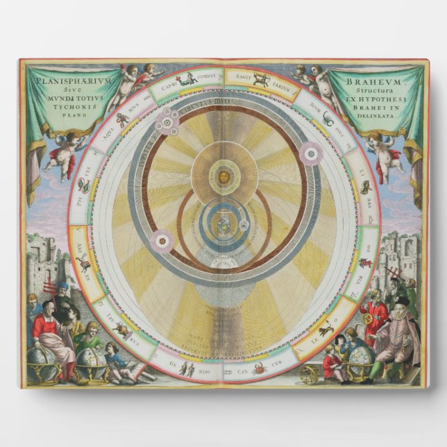 Karte mit Tycho Brahe's System of Planetary Orbi Fotoplatte (Vorderseite)