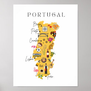 Karte Portugals mit den wichtigsten Städten und ve Poster