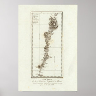 Karte von Acapulco nach Mexiko Stadt Poster