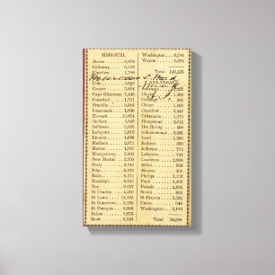 Karte von Missouri 2 Leinwanddruck