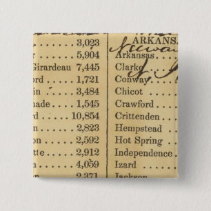 Karte von Missouri Button