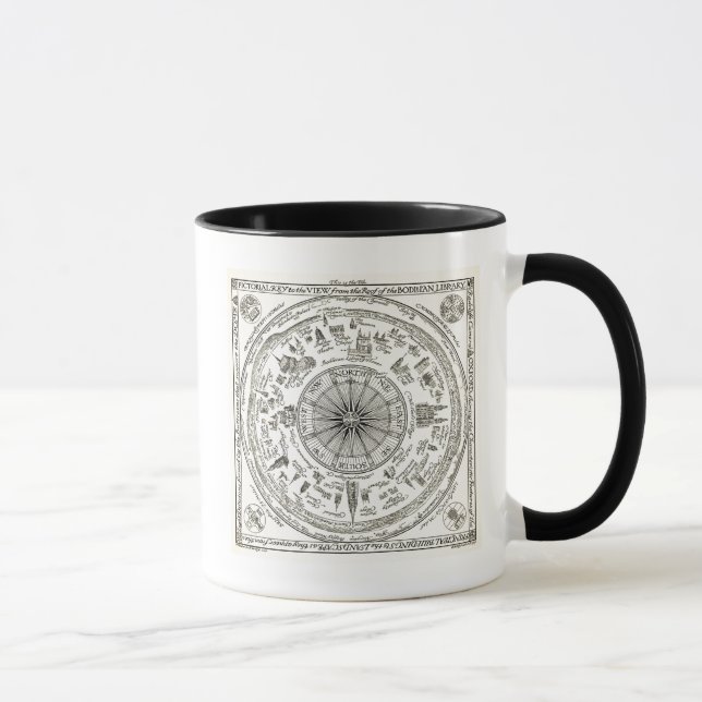 Karte von Oxford-Ansicht von der Bodleian Tasse (Rechts)