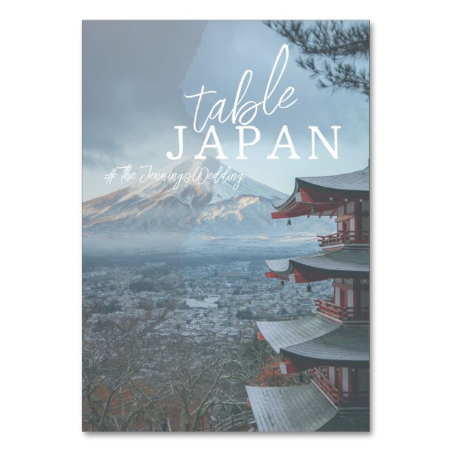 Karten für die Travel Table (Vorderseite)