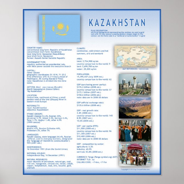 Kasachstan Poster (Vorne)
