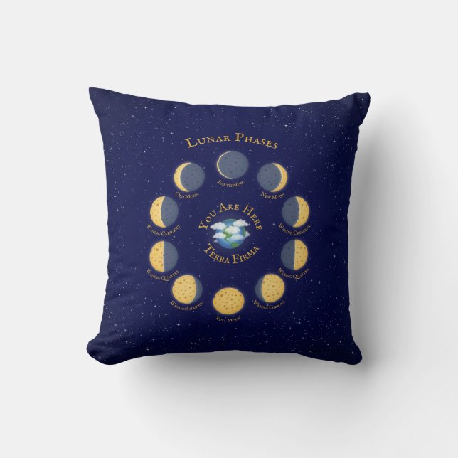 Käsemond, Whimsical Mondphasen, Midnight Kissen (Vorderseite)
