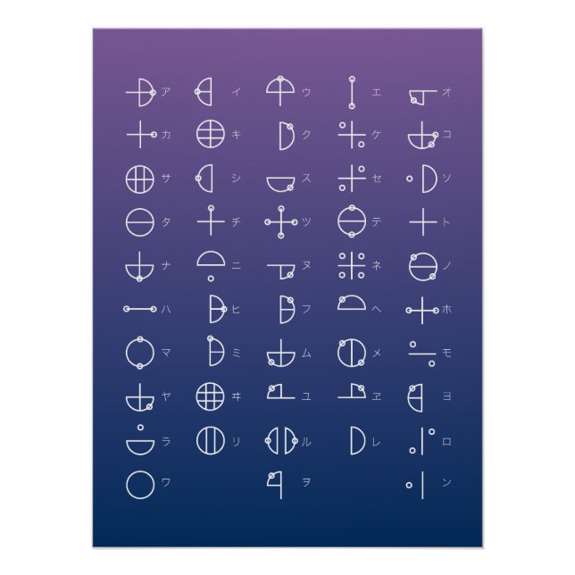 Katakamuna Chart (Vorderseite)