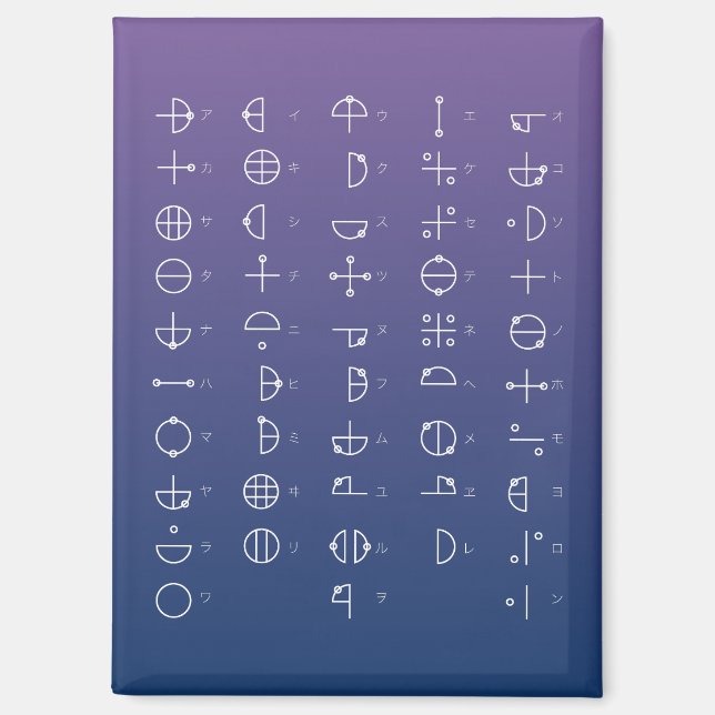 Katakamuna Chart Magnet (Vorderseite)
