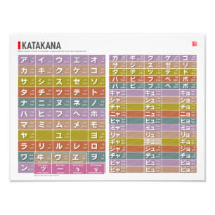 Katakana 01, 02 - fotodruck