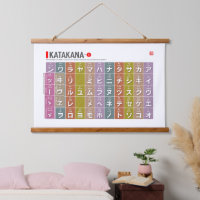 Katakana 01 -