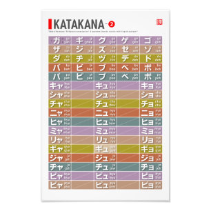 Katakana 02 - fotodruck