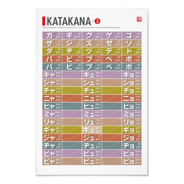 Katakana 02 - fotodruck (Vorne)