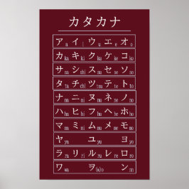 Katakana-Alphabet-Tabelle der japanischen Sprache Poster