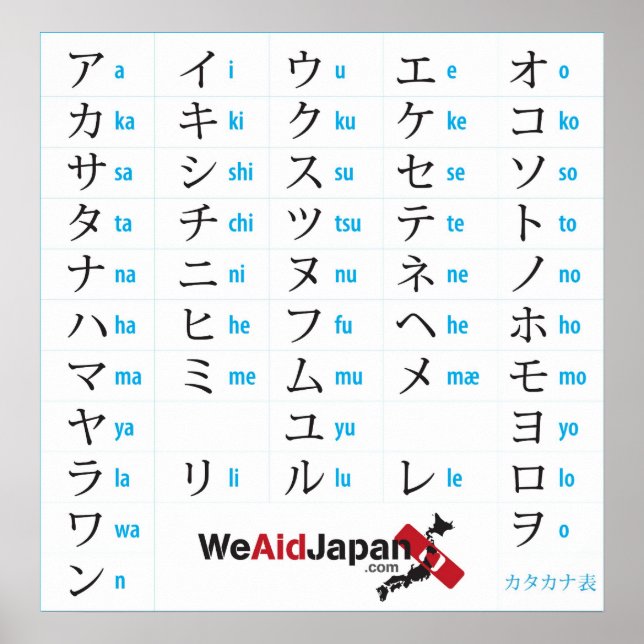 Katakana Chart タ ナ 表 Poster (Vorne)