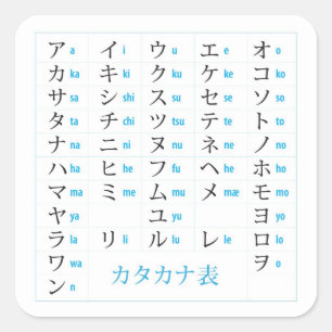 Katakana Chart Sticker