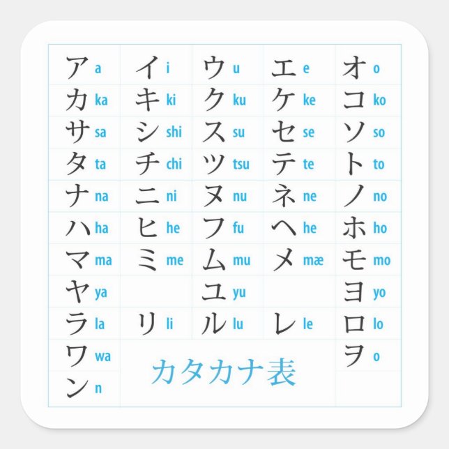 Katakana Chart Sticker (Vorderseite)