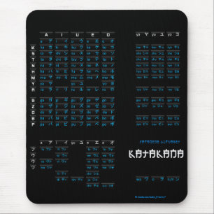 Katakana-japanisches Alphabet Mousepad