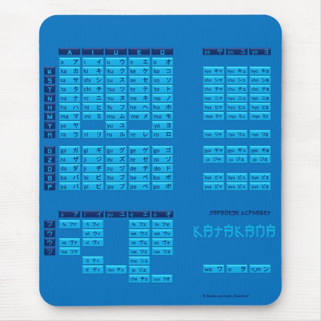 Katakana-japanisches Alphabet Mousepad (blau/Blau) (Vorne)