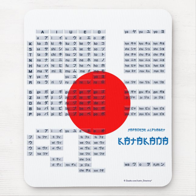 Katakana-japanisches Alphabet Mousepad (Flagge) (Vorne)