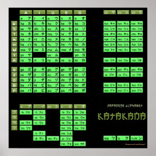 Katakana Japanisches Alphabet Poster (Schwarz/Oliv