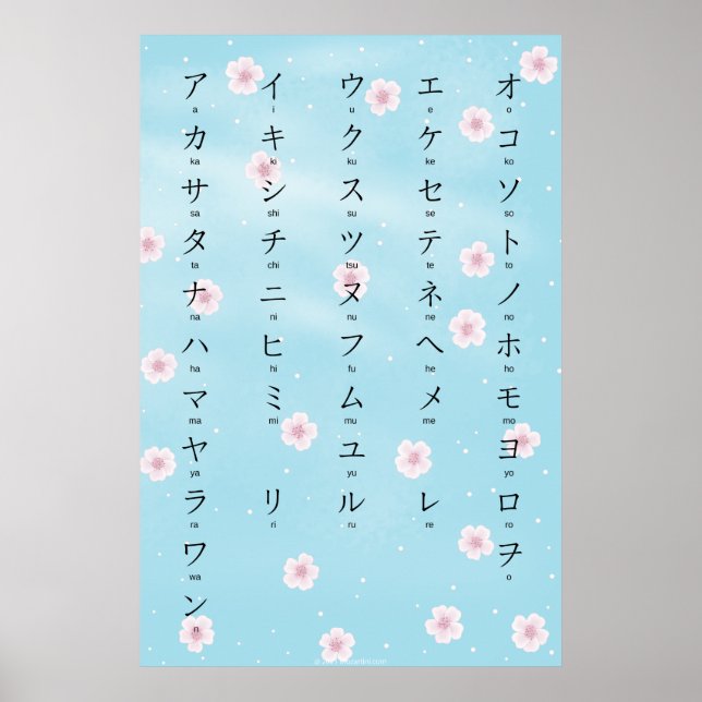 Katakana mit den Romaji-Japanisch-Sakura-Blüten Poster (Vorne)