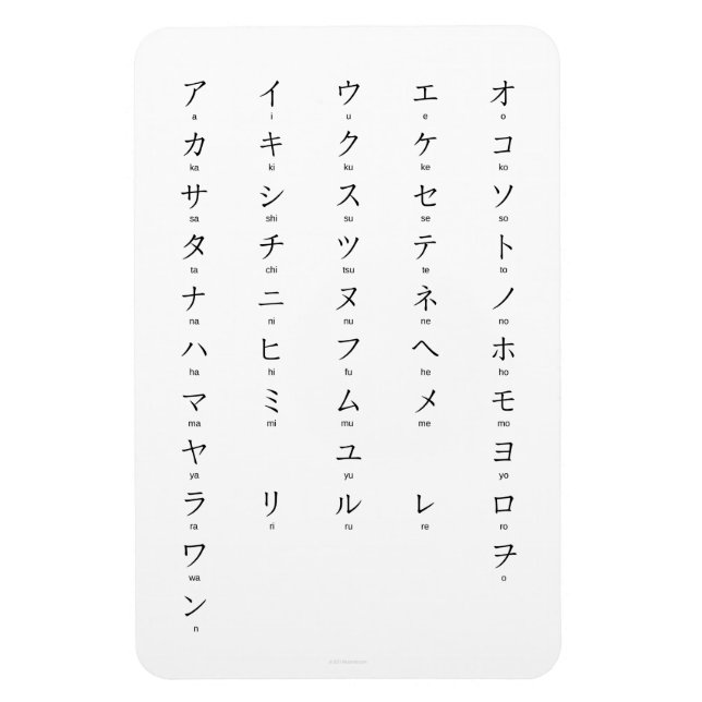Katakana mit Romaji lernen japanische Charaktere Magnet (Vertikal)