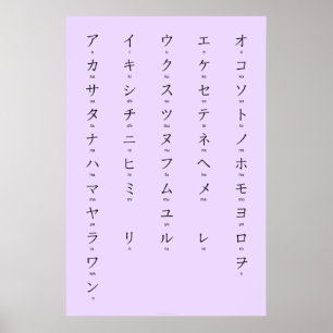 Katakana mit Romaji lernen japanische Charaktere Poster