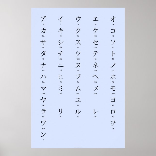 Katakana mit Romaji lernen japanische Charaktere Poster (Vorne)