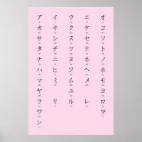 Katakana mit Romaji lernen japanische Charaktere