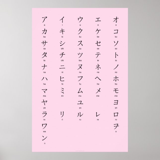 Katakana mit Romaji lernen japanische Charaktere Poster (Vorne)