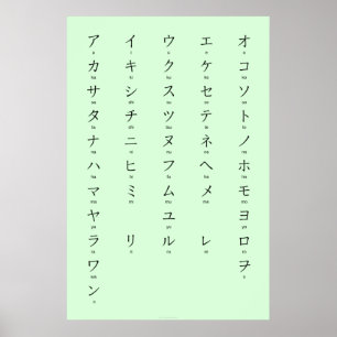 Katakana mit Romaji lernen japanische Charaktere Poster