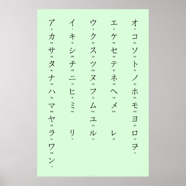 Katakana mit Romaji lernen japanische Charaktere Poster (Vorne)