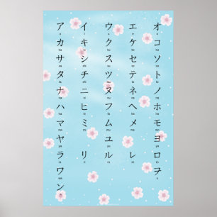 Katakana mit Romaji-Sakura-Blüten Poster