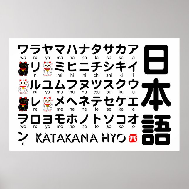 Katakana-Tisch (Lucky Cat) Poster (Vorne)