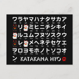 Katakana-Tisch (Lucky Cat) Postkarte