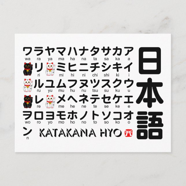 Katakana-Tisch (Lucky Cat) Postkarte (Vorderseite)