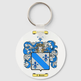 Katania Schlüsselanhänger