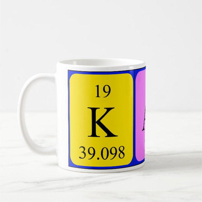 Kath Namen-Tasse periodischer Tabelle Kaffeetasse (Links)