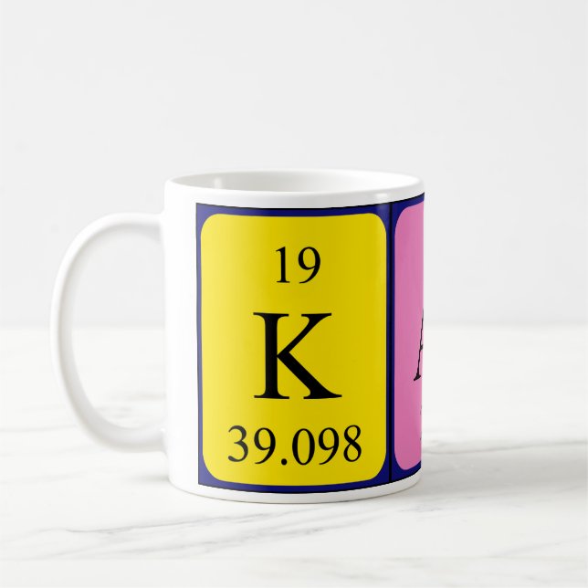 Kati Periodenname Tasse (Links)