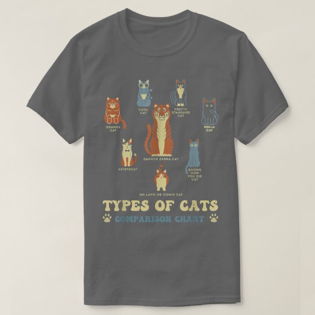Katzenarten Funny Comparison Cat Orange Cat Blue C T-Shirt (Design vorne)