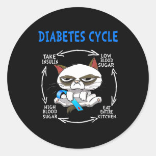 Katzendiabetes Kreislauf Diabetes Bewusstsein Katz Runder Aufkleber