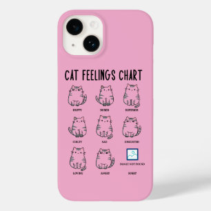 Katzengefühls-Chart Case-Mate iPhone 14 Hülle