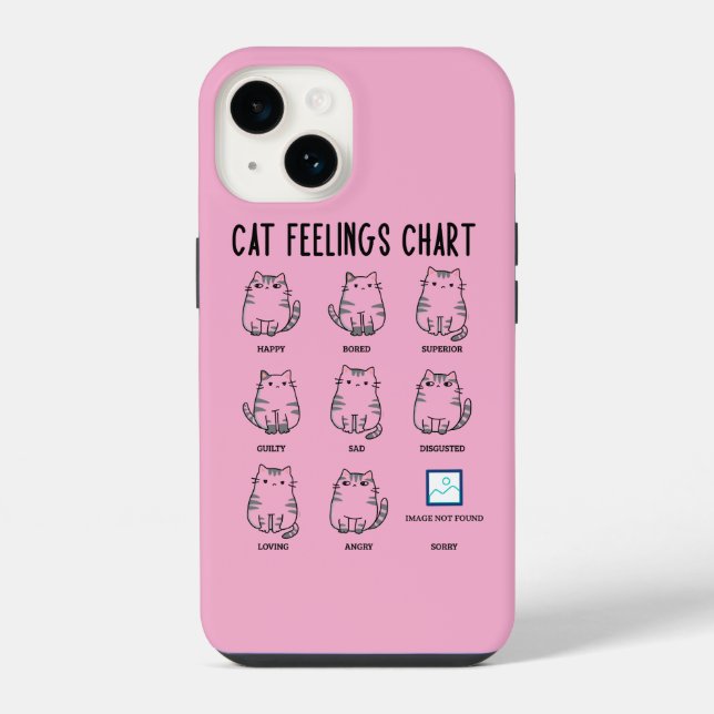 Katzengefühls-Chart iPhone Hülle (Rückseite)