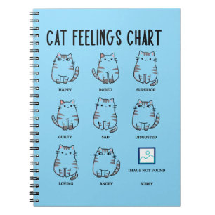 Katzengefühls-Chart Notizblock