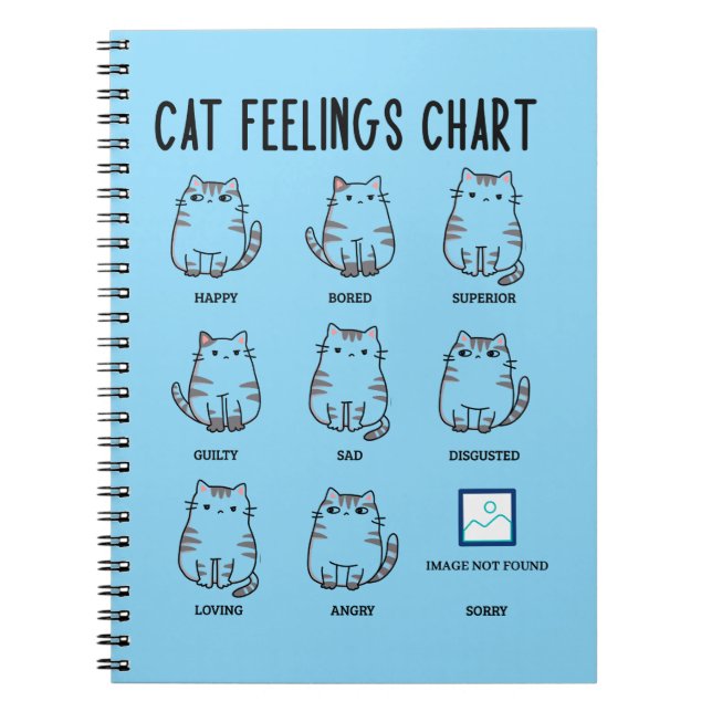 Katzengefühls-Chart Notizblock (Vorderseite)