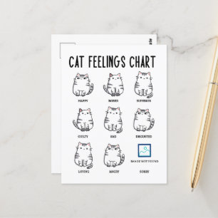 Katzengefühls-Chart Postkarte